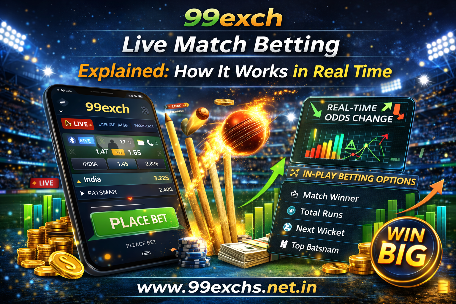 99exch Live Match Betting Explained: How It Works in Real Time