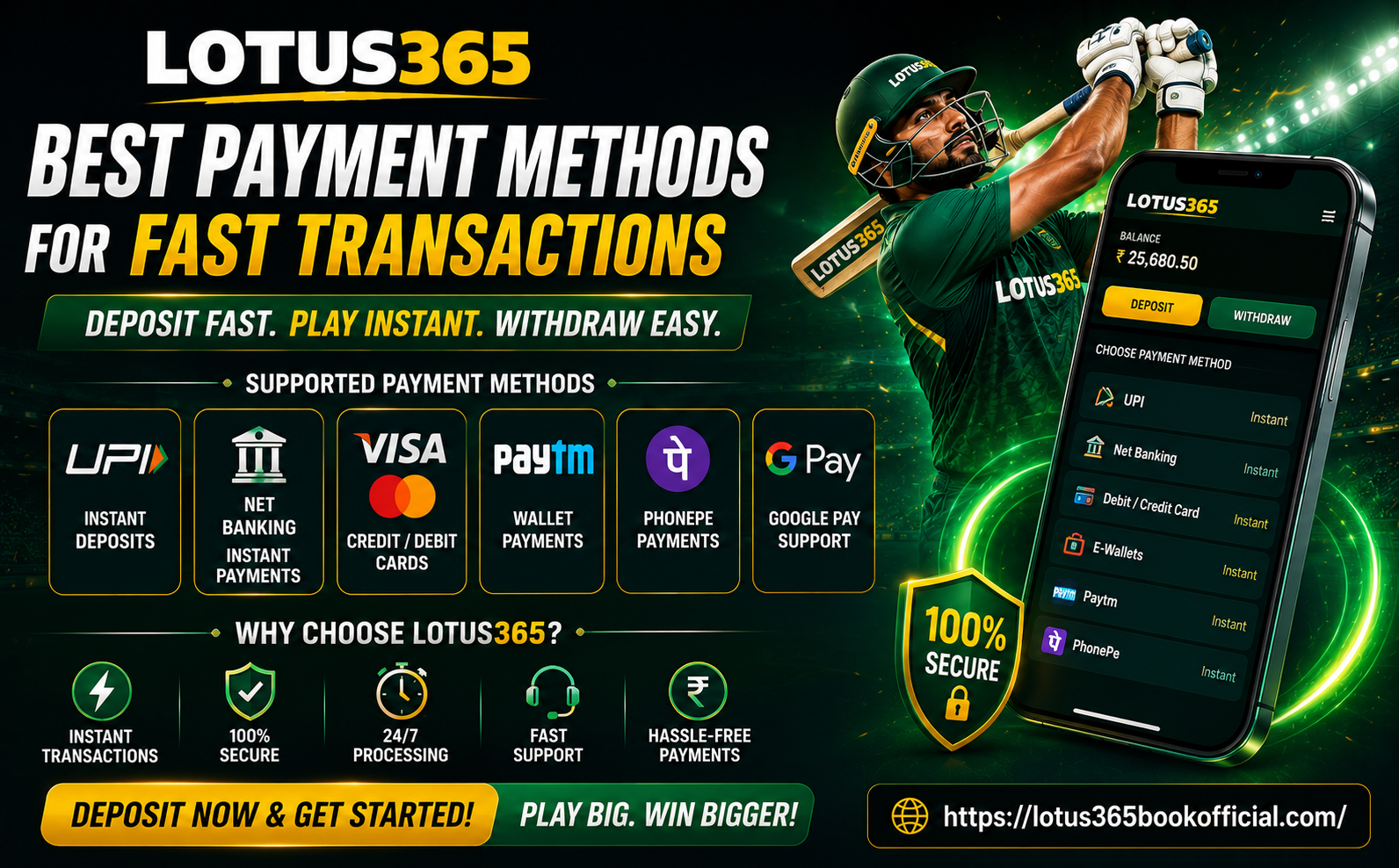 Best Payment Methods for Fast Transactions on Lotus365