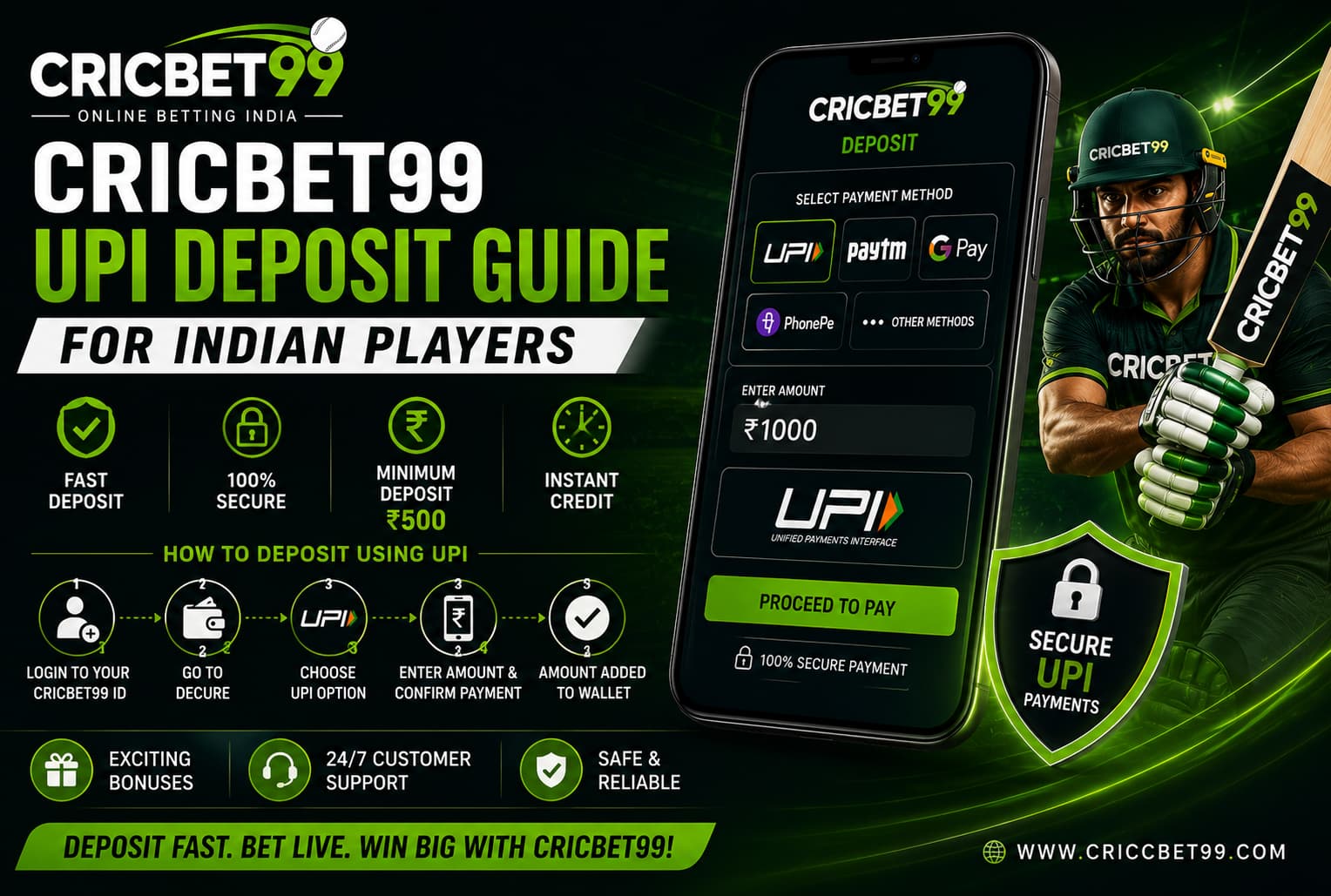 Cricbet99 UPI Deposit Guide for Indian Players