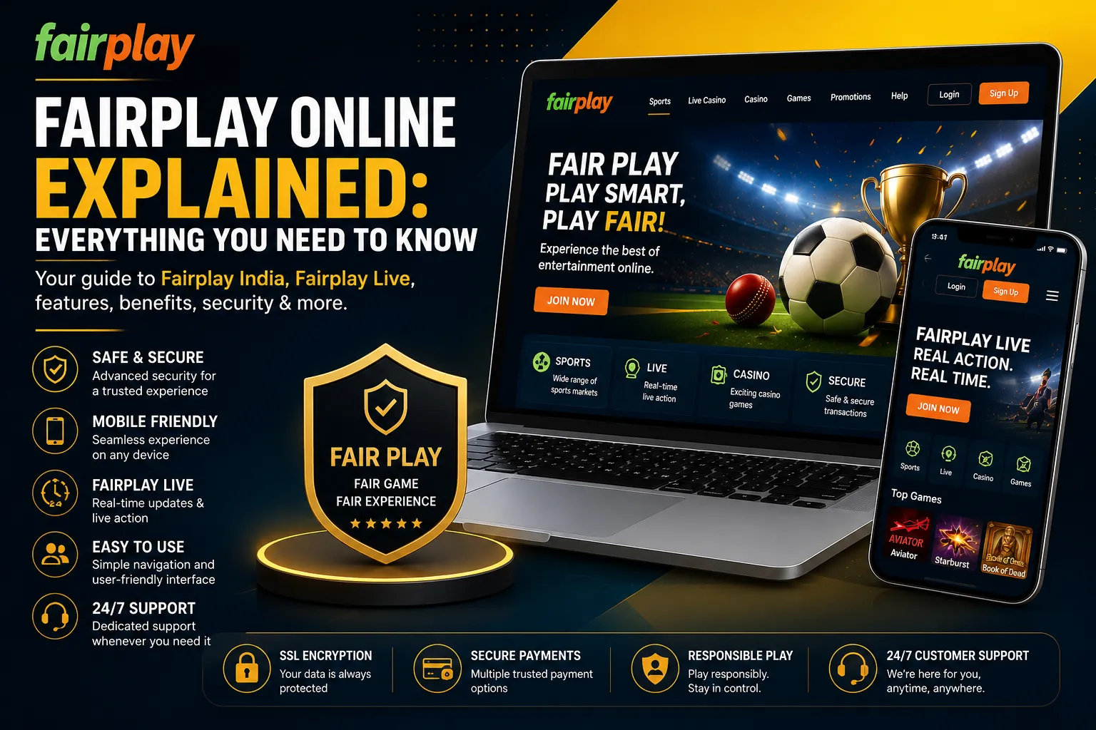 Fairplay Online Explained: Everything You Need to Know