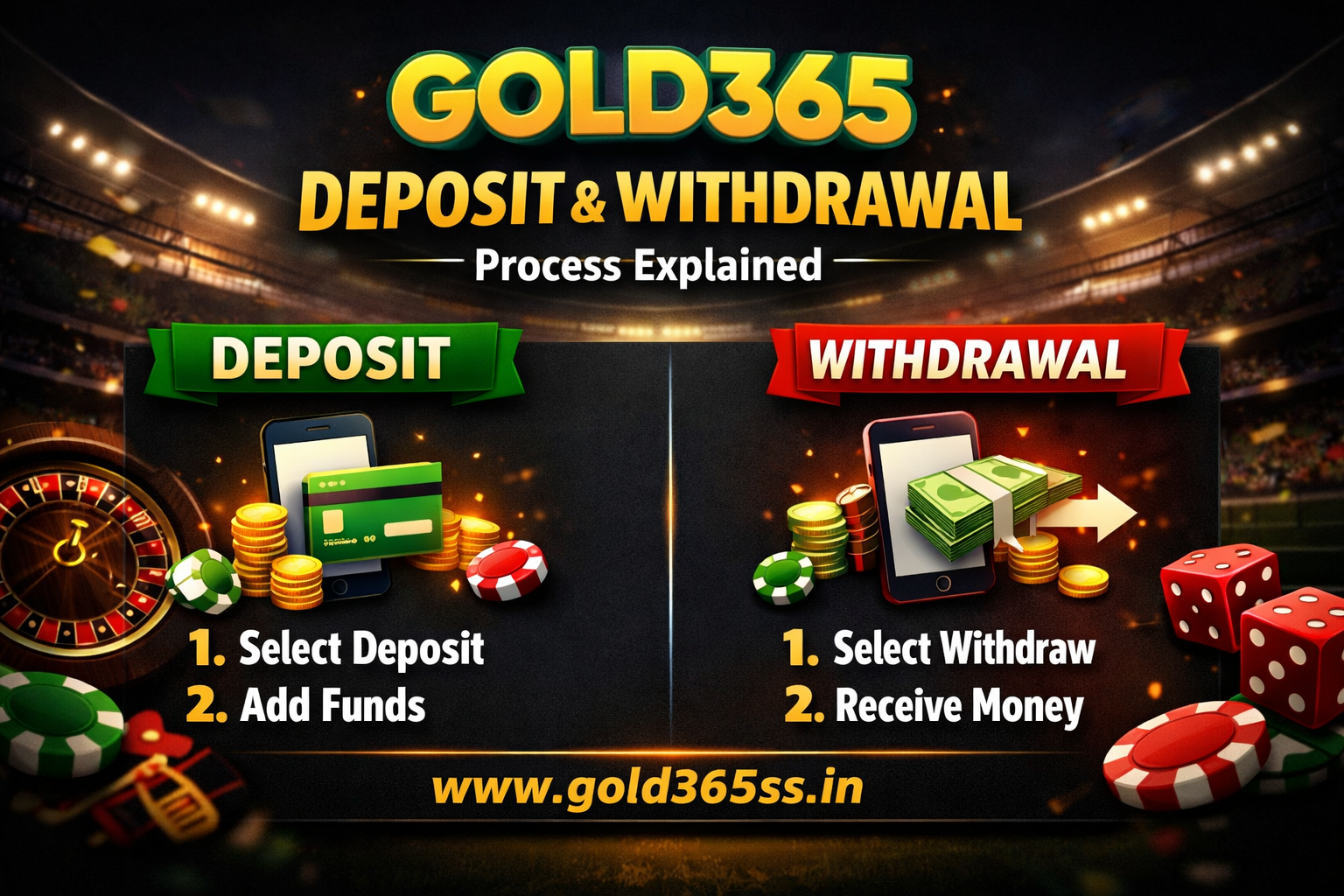 Gold365 Deposit and Withdrawal Process Explained
