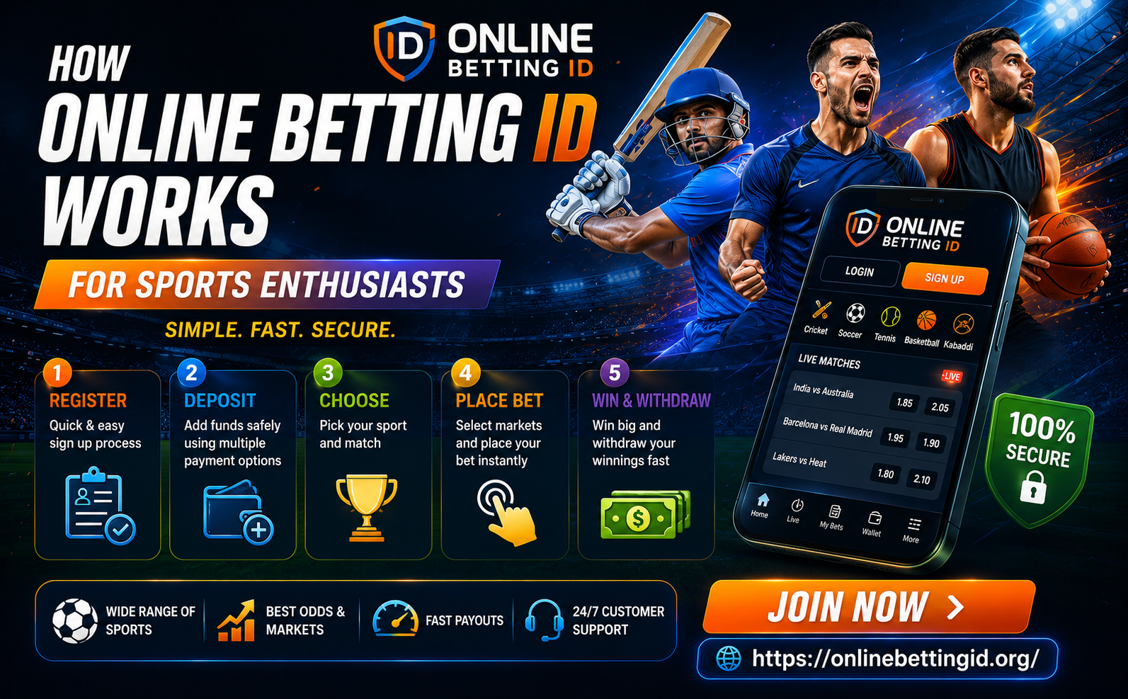 How Online Betting ID Works for Sports Enthusiasts