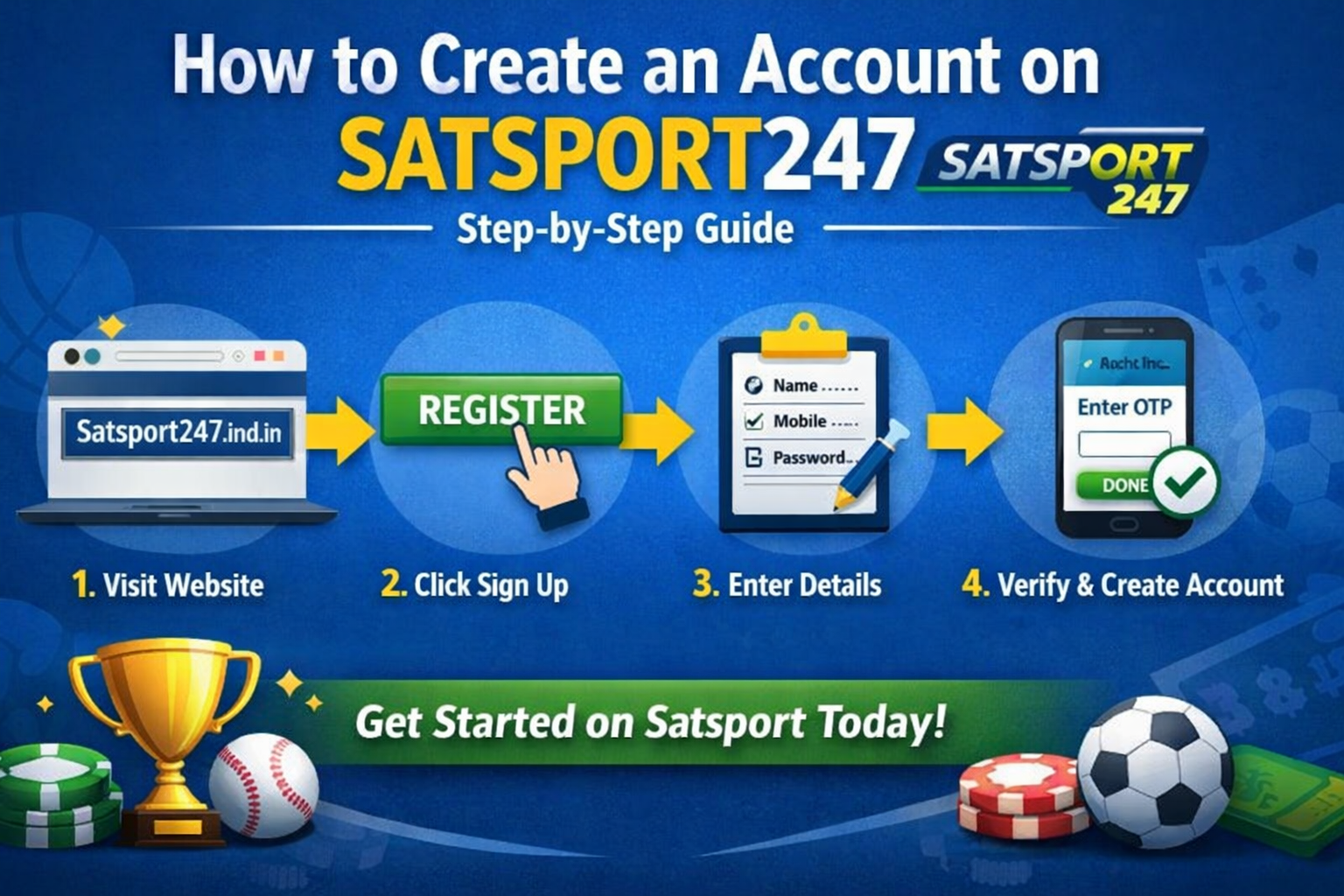 How to Create an Account on Satsport247 – Step-by-Step Guide (2026)