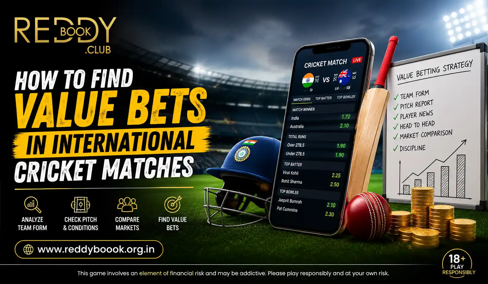 How to Find Value Bets in International Cricket Matches