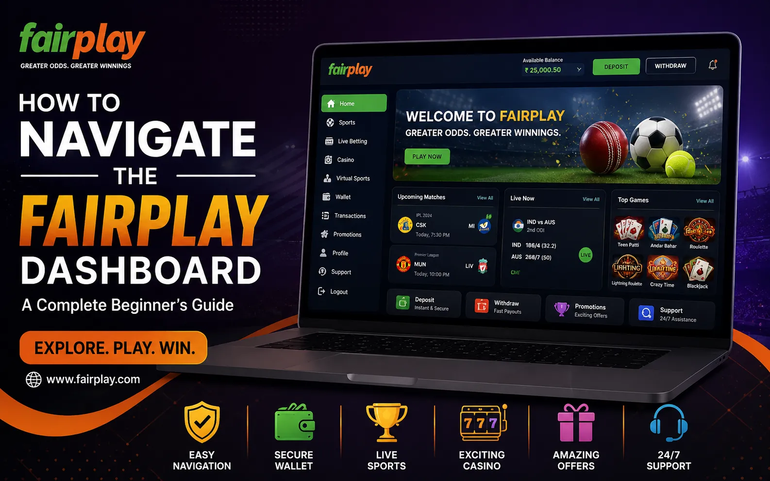 How to Navigate the Fairplay Dashboard: A Complete Beginner's Guide