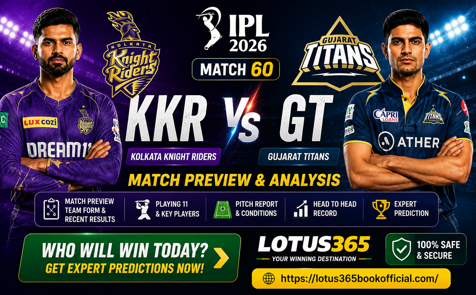 IPL 2026, Match Prediction 60: Kolkata Knight Riders vs Gujarat Titans Match Preview And Analysis