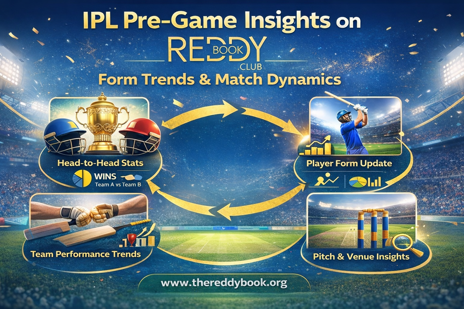 IPL Pre-Game Insights on Reddybook: Form Trends and Match Dynamics