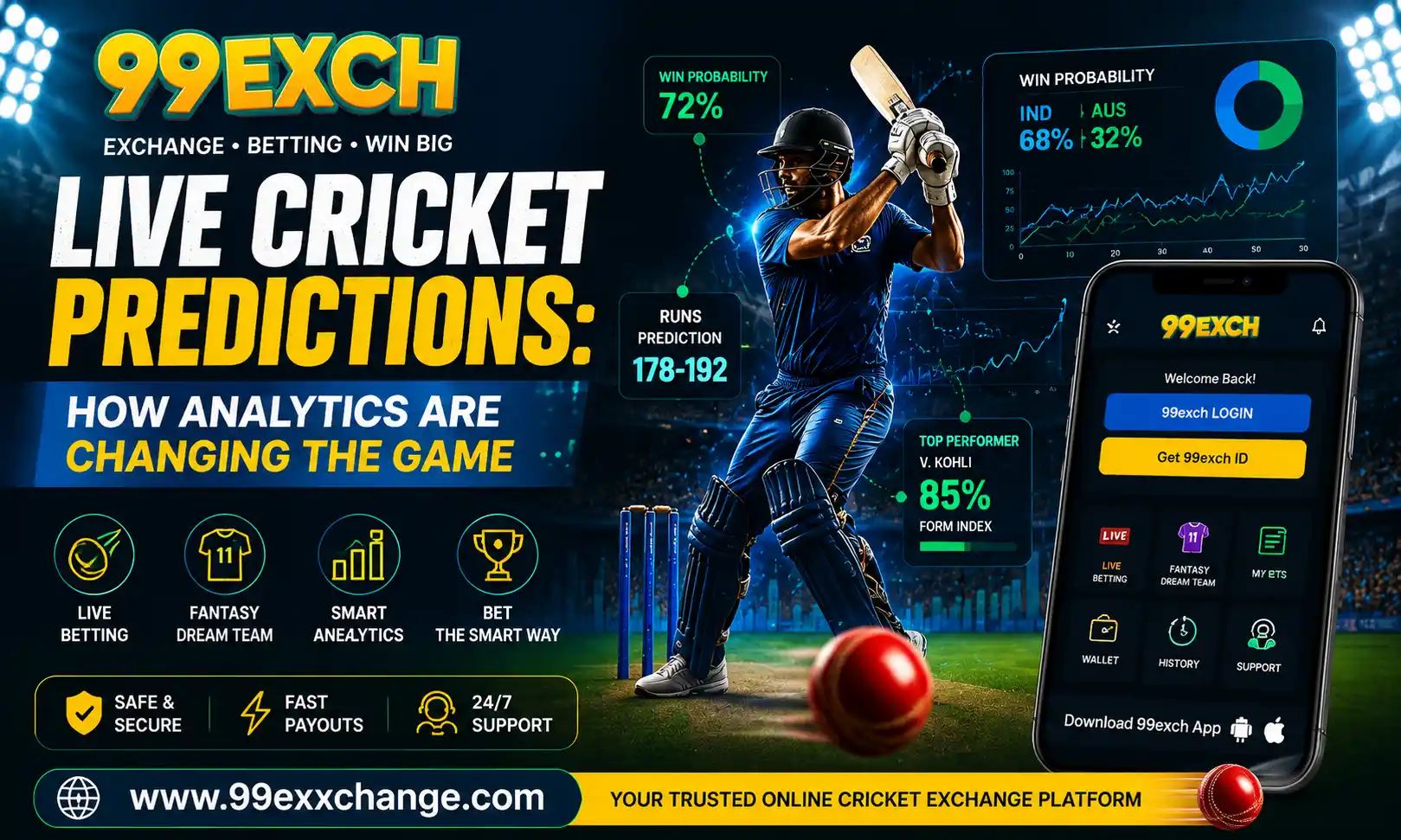Live Cricket Predictions: How Analytics Are Changing the Game
