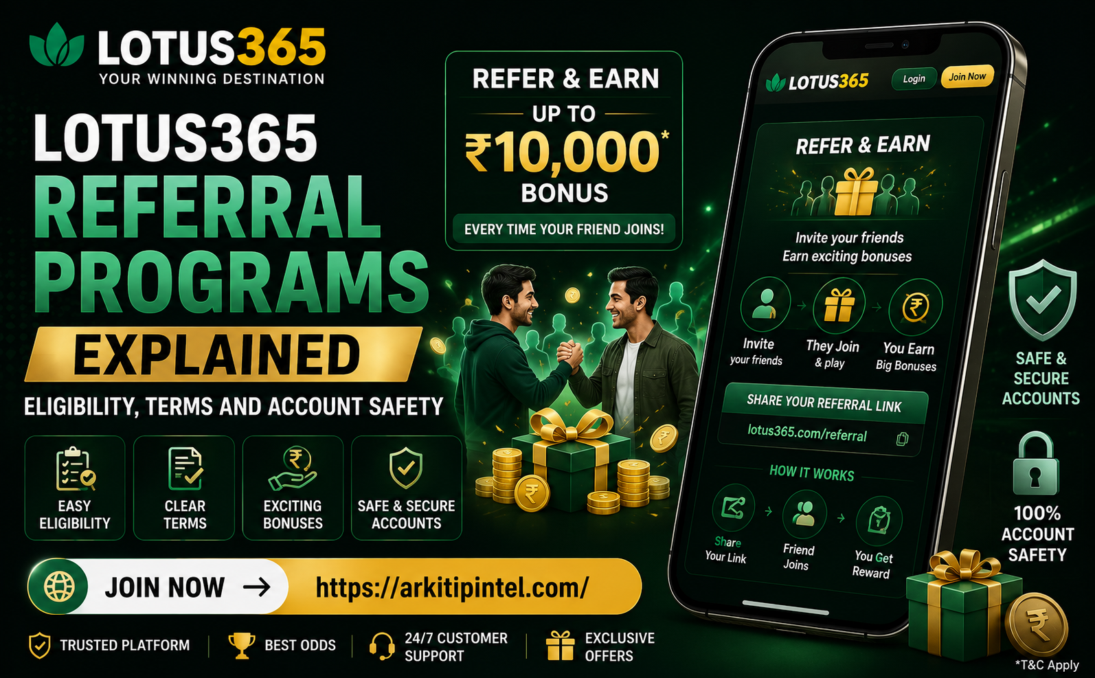 Lotus365 Referral Programs Explained: Eligibility, Terms and Account Safety
